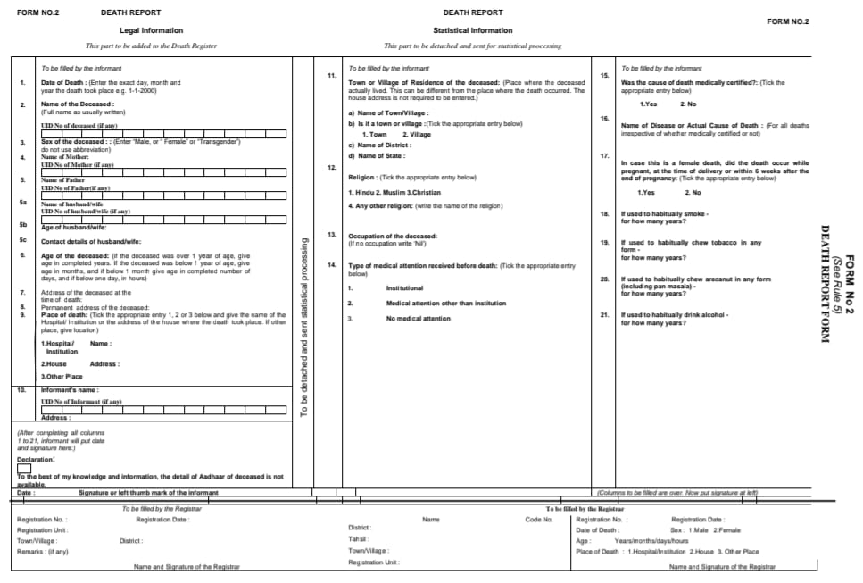 Benefits of Death Certificate
