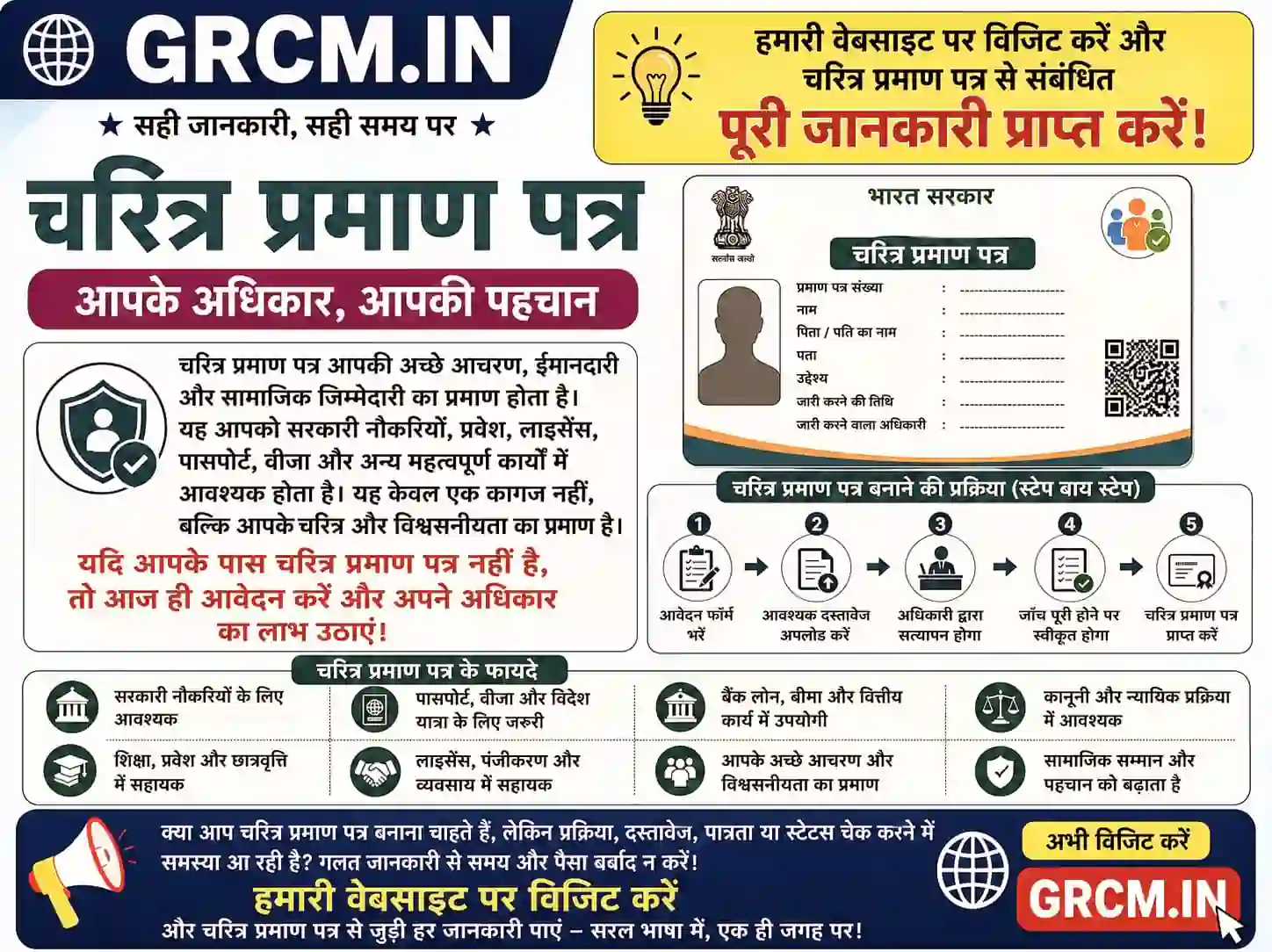 Character Certificate Poster