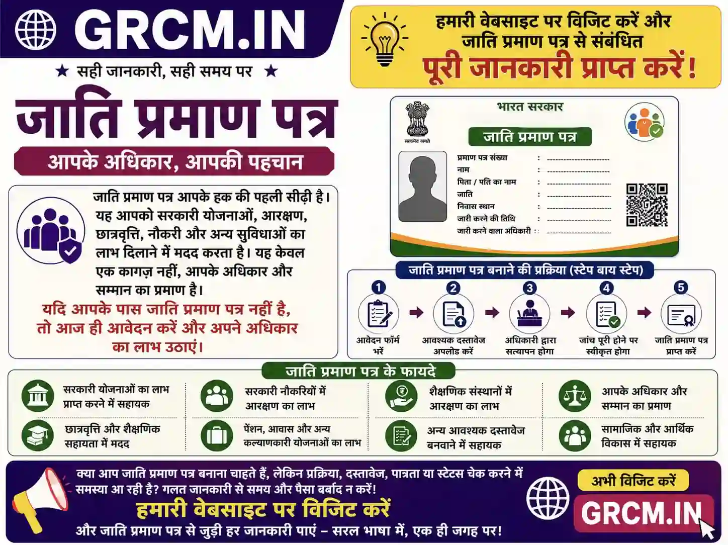 Jati Praman Patr Poster